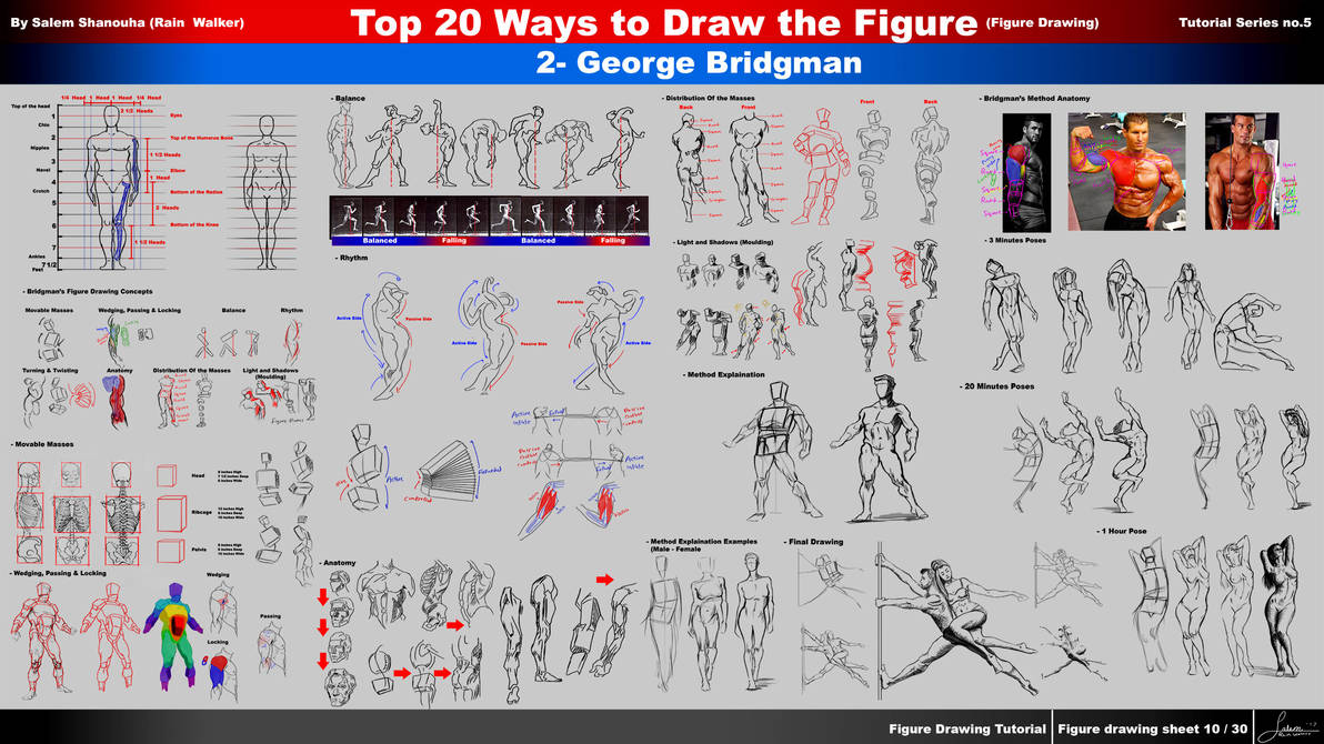 How to Draw the Figure from the Imagination - Part 1 - Fine Art-Tips. 