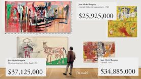 The Art Market Part 1 Auctions
