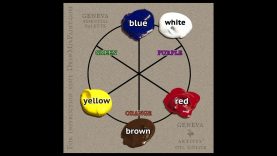 Ultimate Color Wheel for Artists Color Mixing Rules to Remember