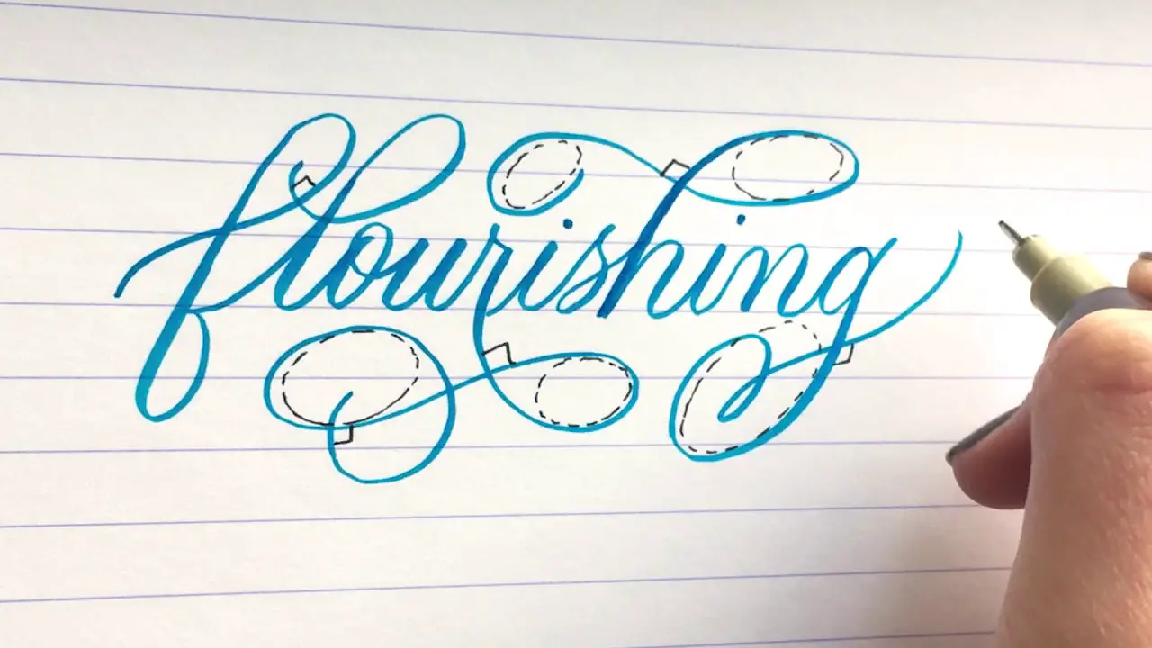 Modern Calligraphy // Easy Tutorial 