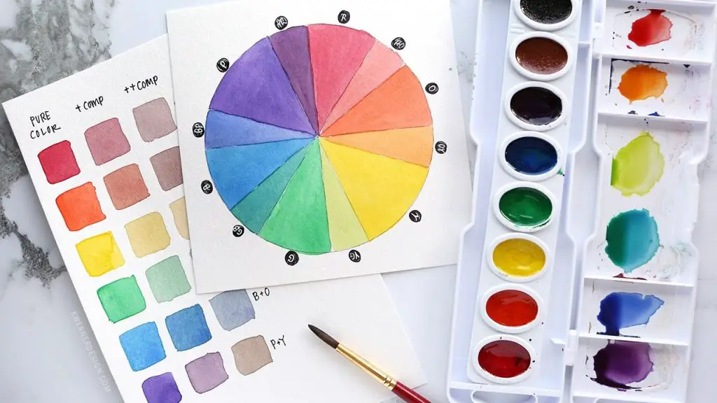 Watercolor Color Wheel Palette – Mixing Without Mud! - PaintingTube