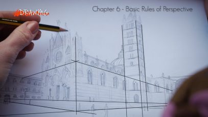 DRAWING Chapter 6 Basic Rules of Perspective