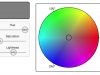 HSL color model Color science Computer Animation Khan Academy