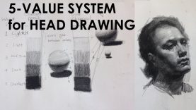 How to use 5 Value System for Head Drawing