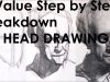 How to Draw Head in 5 Value Step by step