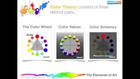 Color Theory Overview