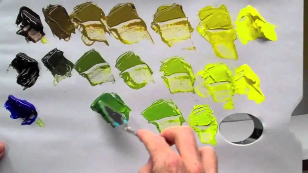 Color Theory - Video Lessons & Tutorials - PaintingTube